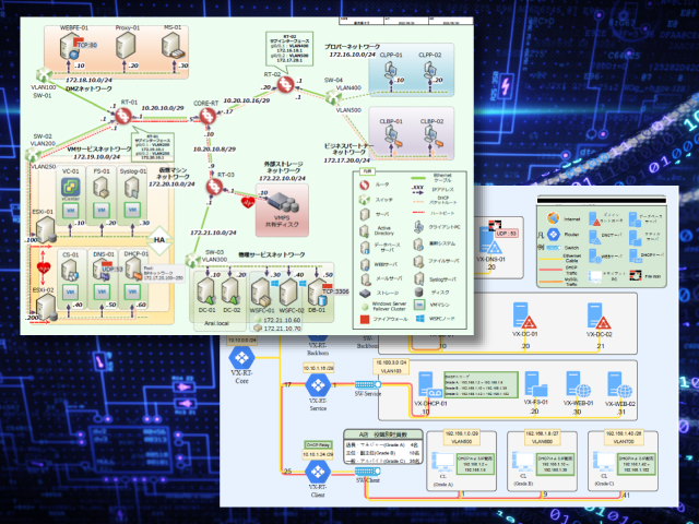 ネットワーク構成図のサンプル